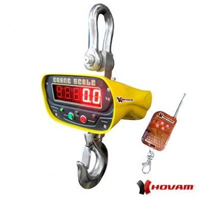 Analisando a Potência dos seus equipamentos com Precisão